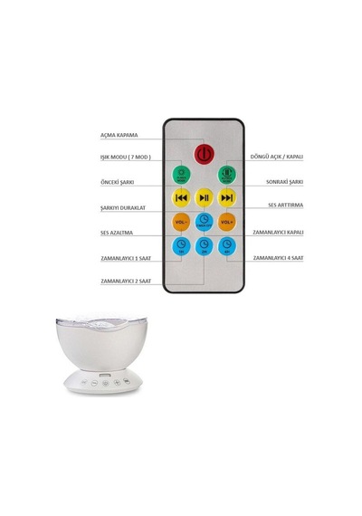 Exeo Müzik Çalar Okyanus Dalgası 7 Farklı Led Işıklı Kumandalı