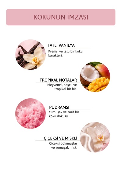 Pink Cloud Tatlı Vanilya Ve Tropikal Notalı Pudramsı Kokulu Saç Ve Vücut Spreyi Body Mist 200 Ml
