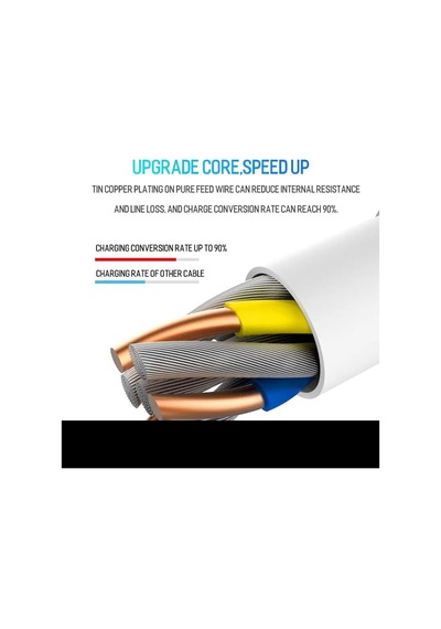 Type-c Pd Kablo 100 Cm Şarj Ve Data Kablosu 60w 3.4 Amper Hızlı Şarj Kablosu Usb C To Usb C