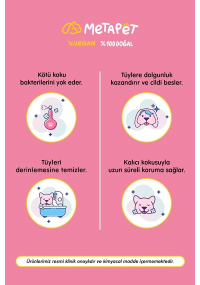 Metapet Köpek Kokusu Giderici Bakım Seti Kuru Köpek Şampuanı ve Parfümü