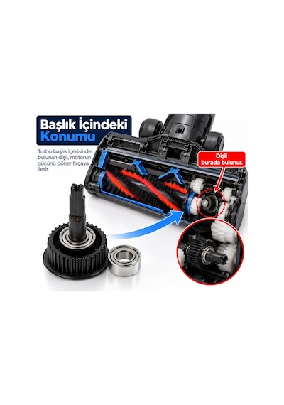 Philips Fc 6823 Speedpro Max Dikey Süpürge Emici İle Uyumlu Başlık Fırçası Dişlisi Ve 2li Boru Buton