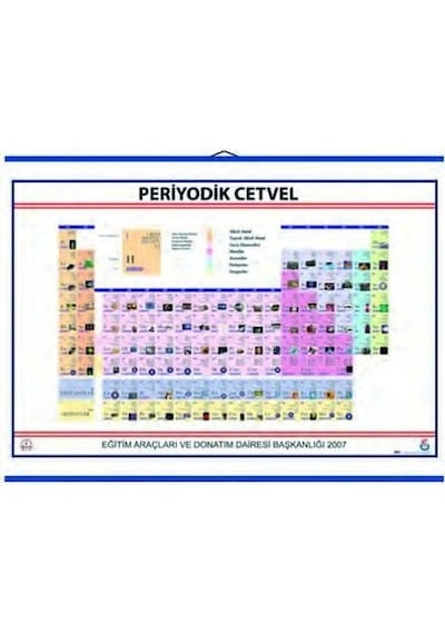 PERİYODİK TABLO