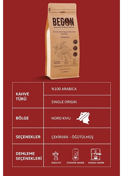 Nord Kivu Premium Espresso Öğütülmüş Kahve Fırsat Paketi 1000g X 2 Adet Espresso