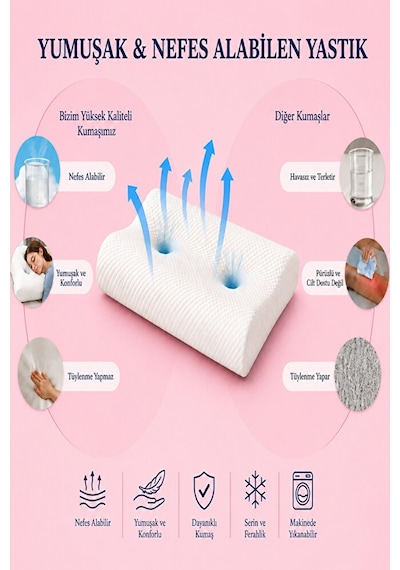 Soundsleep Kulak Dostu Uyku Yastığı Küpe Ve Kulaklık Kullananlar İçin Ergonomik Visco Yastık Beyaz