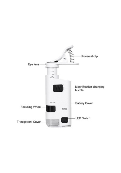40-60X Büyüteç Zoom Ayarlı Led Işıklı Evrensel Telefon Klipli