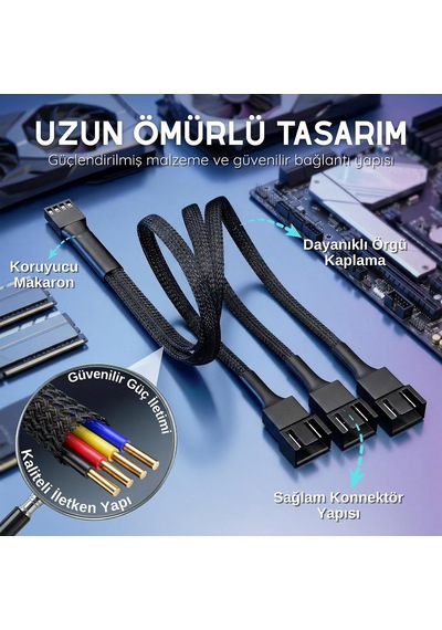 4 Pin Fan Çoklayıcı Y Kablo - 1 Den 3 E Splitter - 1x 4-pin + 2x 3-pin Çıkış - 4 Pin Pwm / 3 Pin Dc Uyumlu - 26 Cm