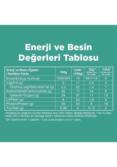 Tr Protein Bar, Karma Kutu 4 Çeşit , 32gr X 12 Adet 2 Paketi