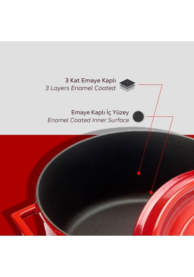 Lava Döküm Yuvarlak Tencere, Trendy, 28 Cm, 6.71 L Hacim, Kırmızı Diğer
