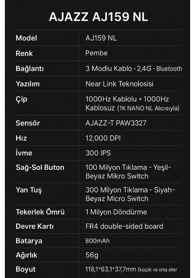 Aj159 Nl Near-link 3 Modlu 1000hz 12.000 Dpı 400 Mah Batarya Paw 3311-yeni Nesil Bağlantı Modu Diğer