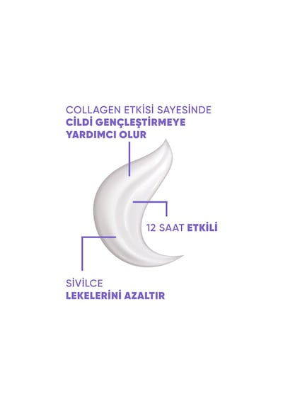 Sivilce Karşıtı- Miracle Collagen Skin Cream 50 ML