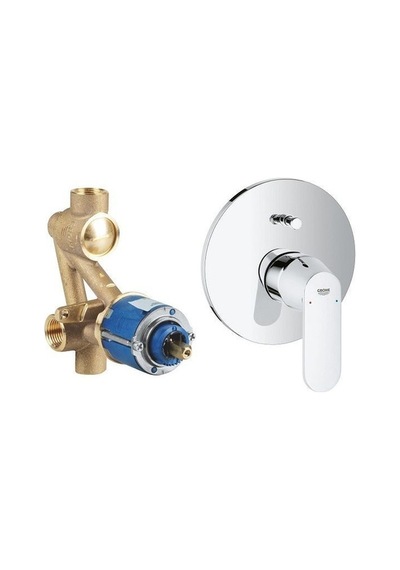 Grohe Eurosmart Cosmo Ankastre Banyo Bataryası Ve Iç Set Krom
