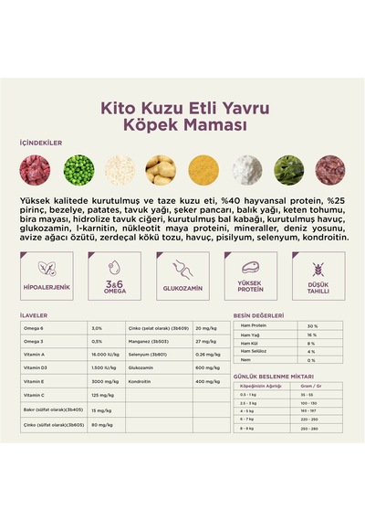 Kito Kuzu Etli Yavru Köpek Maması 2500 G + Kito Fresh Somon Etli Köpek Yemeği 6'lı