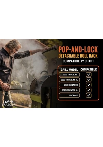 P.a.l. Pop-and-lock Rulo Raf Diğer