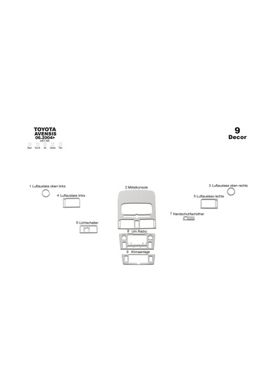 Toyota Avensis Torpido Kaplama 2004-2005 9 Parça Alüminyum