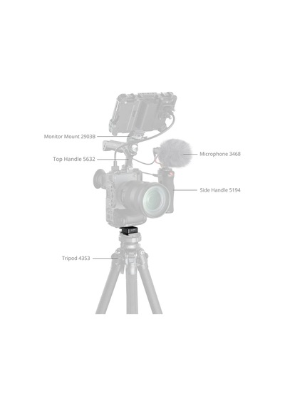 Smallrig 5802 Arca Tipi Hızlı Çıkarma Plakası