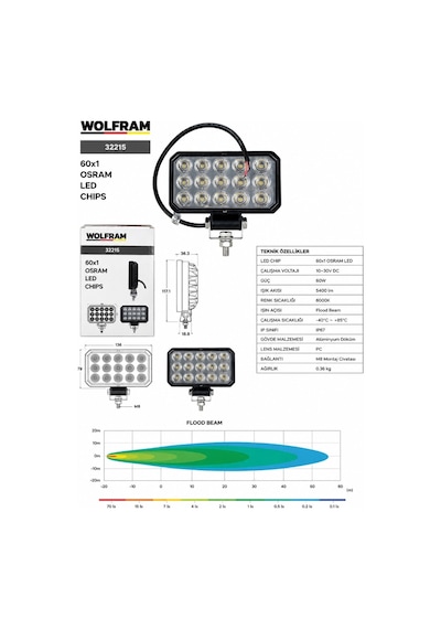 Wolfram 32215 Çalışma Lamba Wolfram Dikdörtgen Large 9-32v