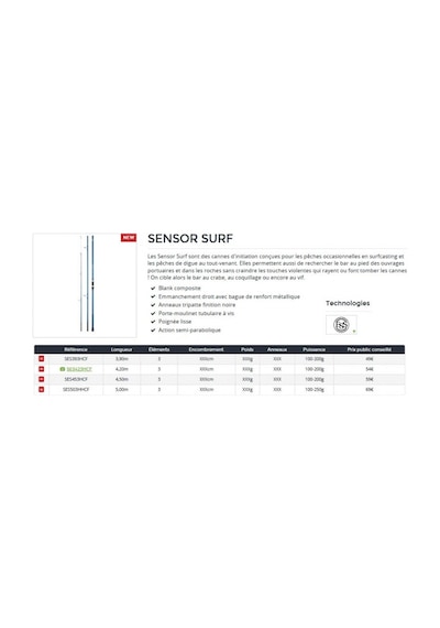 Daiwa Sensor 420 CM 100-200 Gr 3P Surf Kamışı