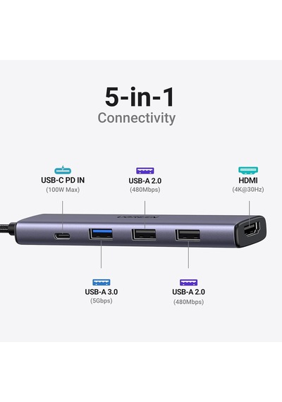 Usb C Hub, Pd 100w, 4k Hdmı, Macbook Pro/air, İpad Pro/air, Surface Pro/go, Galaxy Tab, Galaxy S23/s22 Vb. İle Uyumlu Usb A 3.0.