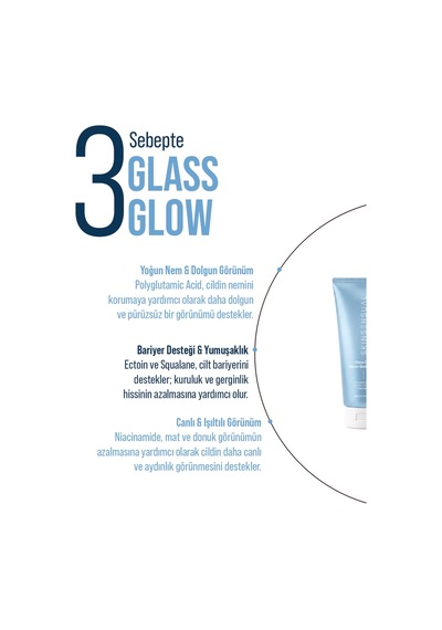 Skin Sensual Glass Glow Serum Body Lotion 200 ML