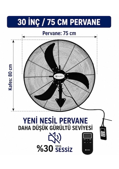 Muzeko Mzk Duvar Tipi Kumandalı Vantilatör Zaman Ayarlı Sanayi 30 Inç 75cm %100 Bakır Ev Için Uygun Değil