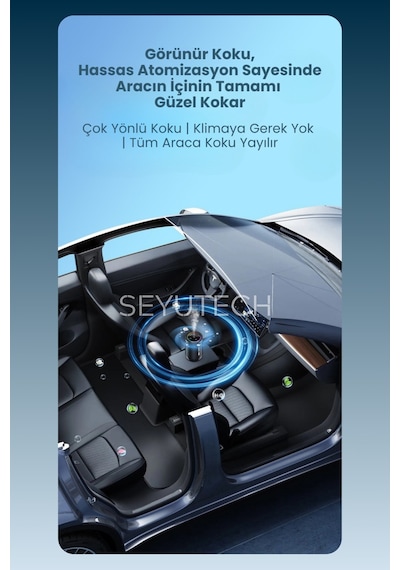Harvox Rgb Işıklı Araç Parfümü 3 Farklı Mod Yıldız Efektli Ortam Ve Oda Hava Nemlendirici Aromaterapi