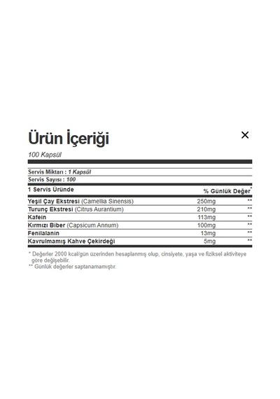 Grenade Thermo Detonator 100 Kapsül - Termojenik Burner Diğer