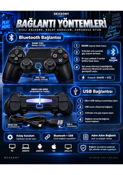 Dexxony Ps4 Uyumlu Kablosuz Bluetooth Oyun Kolu Pc/android Tv,  Ölü Bölge, Siyah