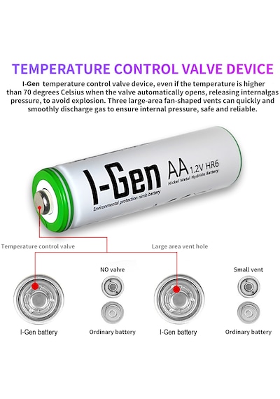 I-Gen B111 4 Adet AA 2700 Mah Şarj Edilebilir Kalem Pil 1.2V Ni-MH Şarjlı Pil