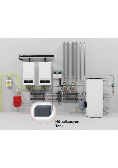 Tankplast Nötralizasyon Tankı, 1000 Kw, Nötralizasyon Ünitesi