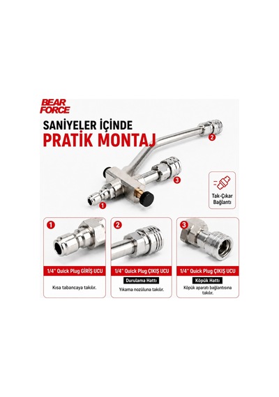 Robeve Bear Force Kısa Basınçlı Yıkama Tabancası Çiftleme Başlığı 1/4 Quick Plug Hızlı Bağlantı Köpük Aparatı Ve Durulama Geçiş Vanası Paslanmaz Çelik 220 Bar / 3200 Psı Basınç Dayanımı