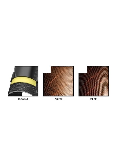 Schwalbe Lugano II 700x25 K-Guard Telli Dış Lastik Siyah/Amber Ya