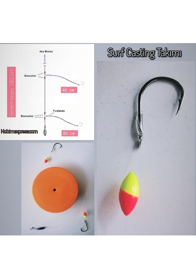 Surfcasting 2021 Model Paslanmaz Malzemeden Şampiyon Üretim