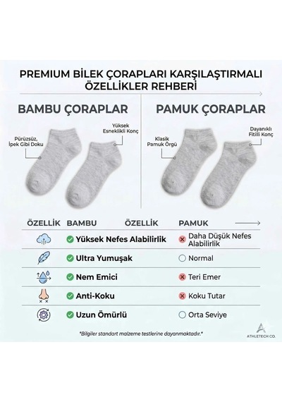Womanandkids Wak Kadın Bambu Patik Çorap 6'lı Nefes Alan Nem Emici Yumuşak, Siyah Beyaz Gri