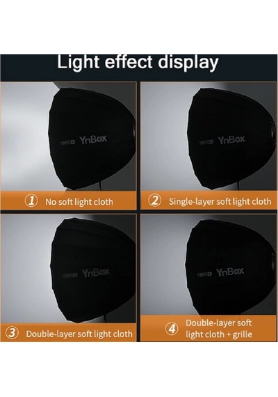 Yongnuo YN90K Bowens Mount Parabolic Softbox 90 CM