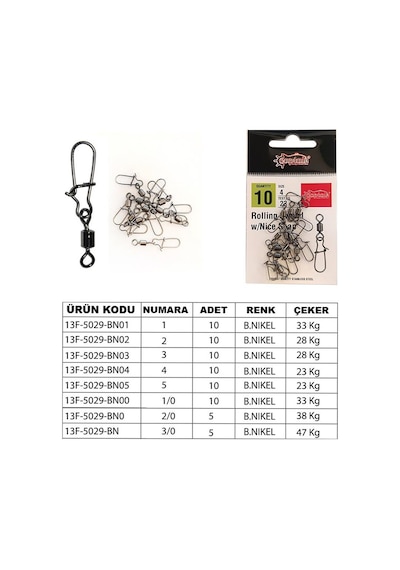 Captain 5029 Kilitli Klips Fast 10 Adet Paket Black Nikel No:4