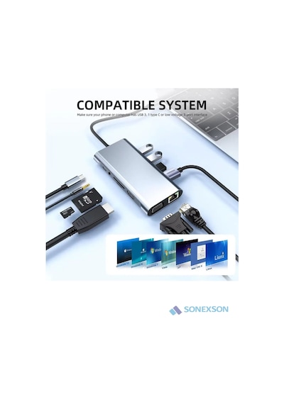 11 In 1 Type-c To Usb Hub Port Uyumlu Adaptör Hdmı 4x Usb Lan Vga Sd Card Çevirici Çoklayıcı