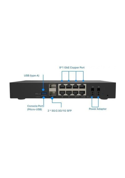 Sonıcwall Tz380 03-ssc-6961 Firewall Cihazı / 3yıl Lisans Dahil