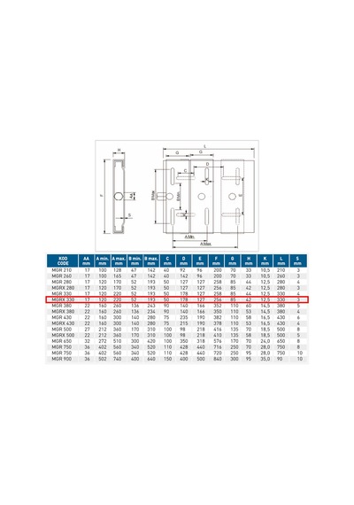 Gülöz Mgr 330 100l-112m Motor Tipi Motor Gergi Rayı Motor Kızağı
