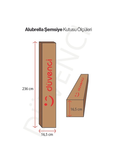 Yuvarlak Güneş Şemsiyesi Alubrella Antrasit Renk 250 Cm Çap, Bidonsuz Antrasit