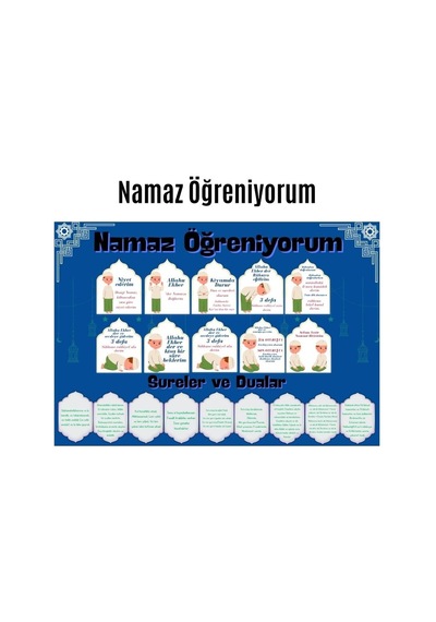 Çocuklar İçin Renkli 'namaz Öğreniyorum' Afişi - 33x48 Cm Figürlü Eğitim Materyali Erkek 33 x 48 CM