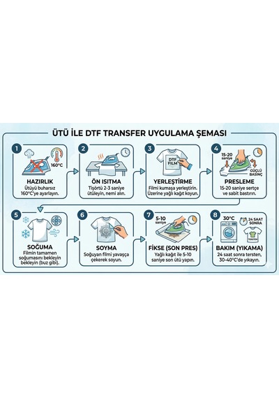 Çiçek Deseni Ütü İle Uygulanabilinen Dtf Tekstil Baskı