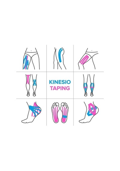 Medwelt Renkli  Bantları Kinezyo Bandı 5cmx5m
