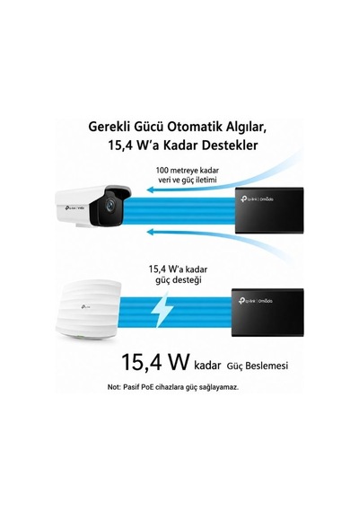 Tp Link Omada Tl Poe150s V6.20 Poe Enjektör Gigabit Hız, Ieee 802.3af luk