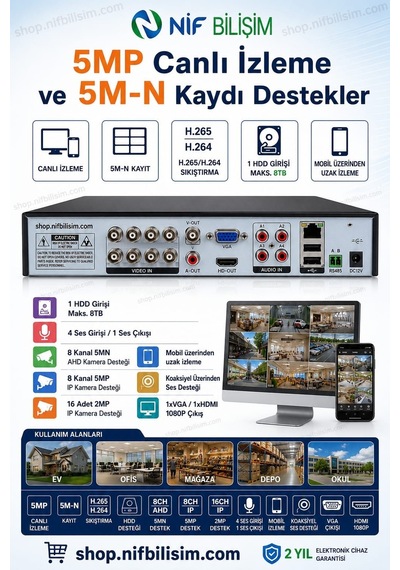 Xmeye 8 Kanal 5mp H.265+ Yüz Algılama Destekli 5in1 Xvr Kayıt Cihazı