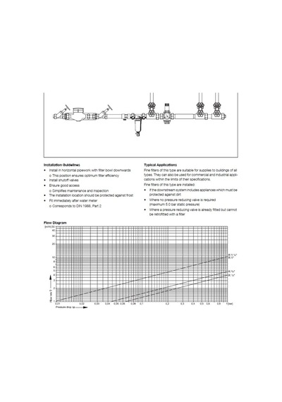 Ff06-1/2 Aam Komple Pirinç Sıcak Su Filtresi - 1/2''