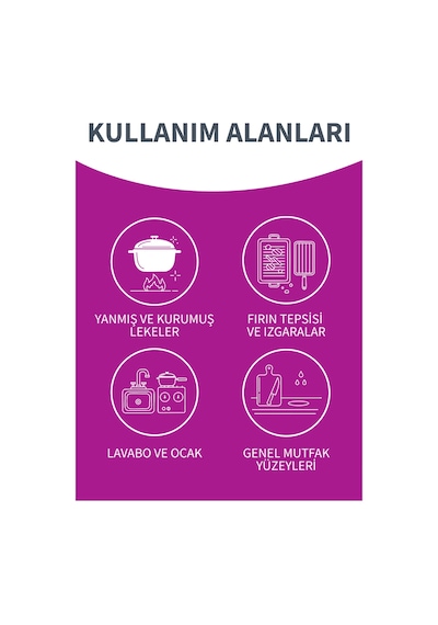 Deterjan Hazneli Bulaşık Süngeri İkili Set