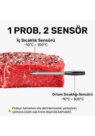 Thermopro Tp970 Şarjlı 182m Kablosuz Alarmlı 1problu Telefon Kontrollü Profesyonel Gıda Termometresi