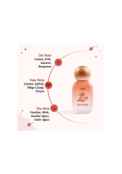 Mad Daphne Kids 45 Ml Hair&body Mist