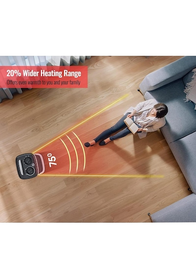 Puremate Seramik Kule Fanlı Isıtıcı, 2 Isı Ayarlı 2000w Taşınabilir Elektrikli Isıtıcı