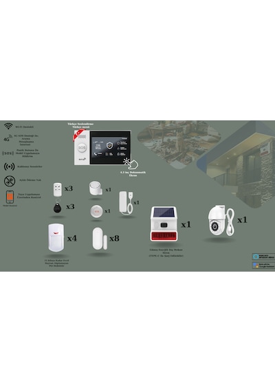 Obiem Akıllı Güvenlik Pet Destekli Alarm Sistemleri + Dış Mekân Ptz Hd Kamera - Ev Ve Iş Yeri Güneş Enerjili Dış Sirenli- Orta Plus